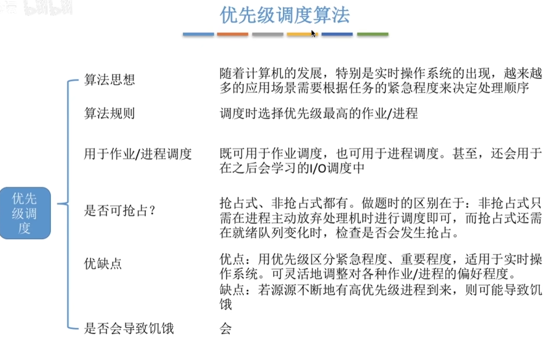 image-20241228200917290