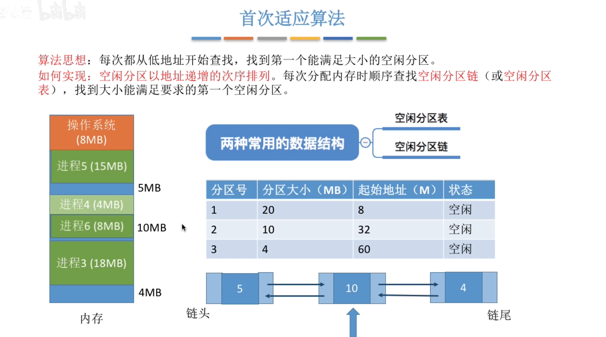 image-20250101215019568