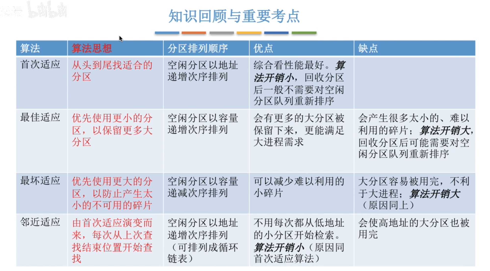 image-20250101215700832