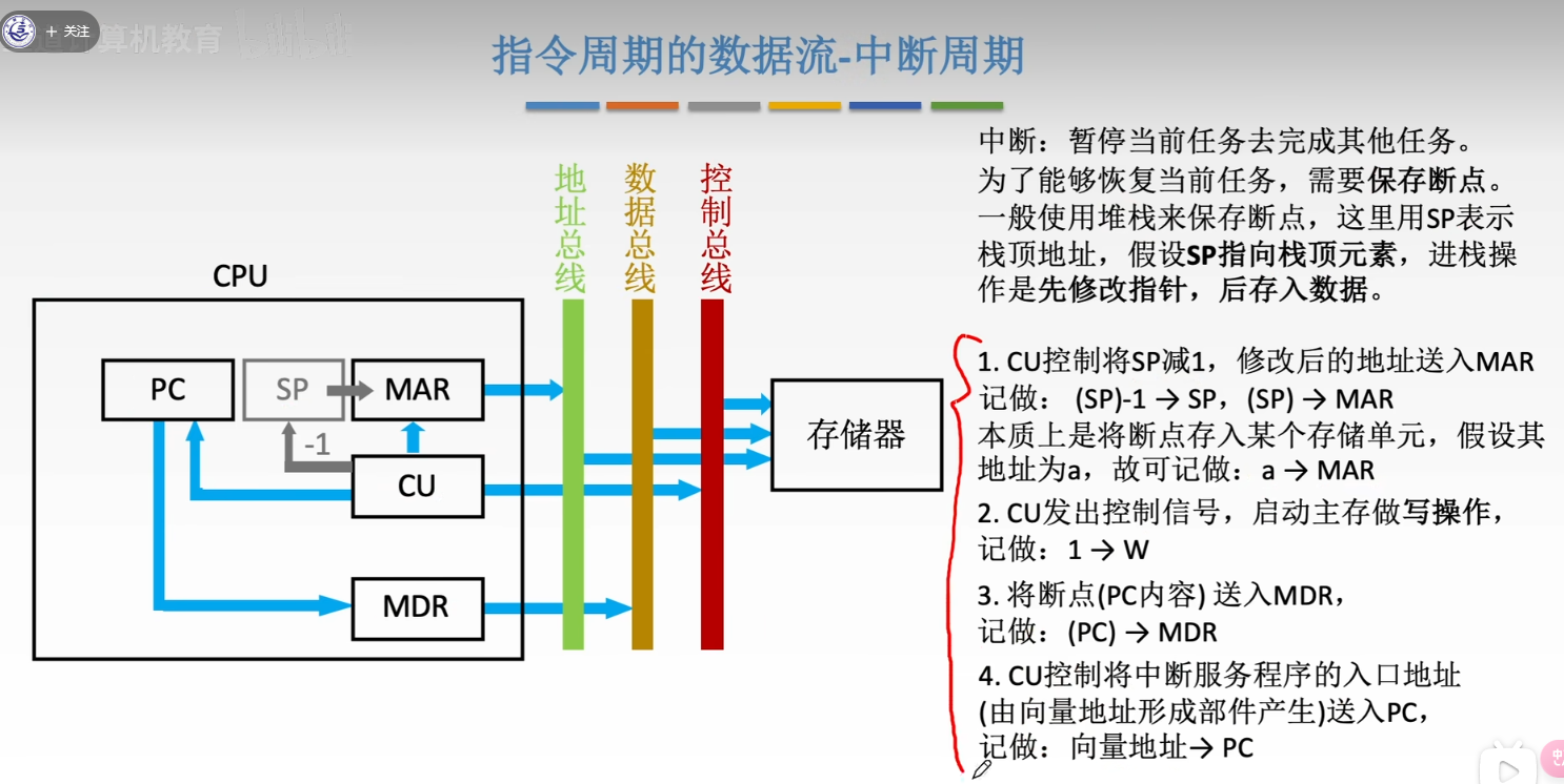 image-20240629142206659